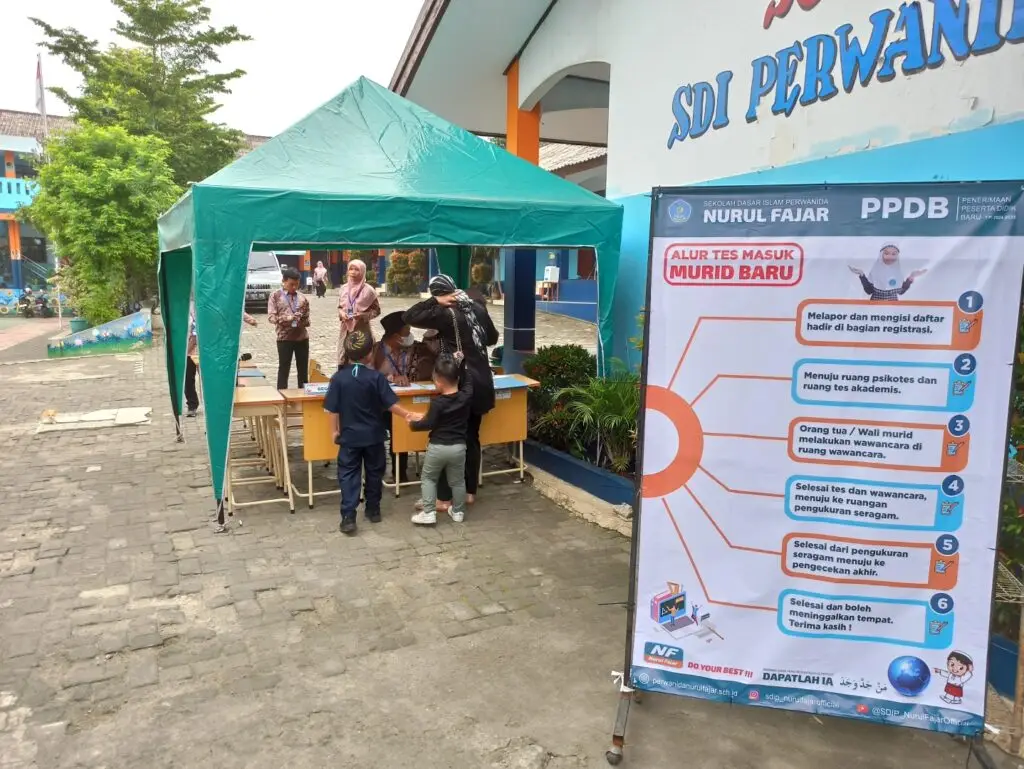 Tes PPDB SD Islam Perwanida Nurul Fajar